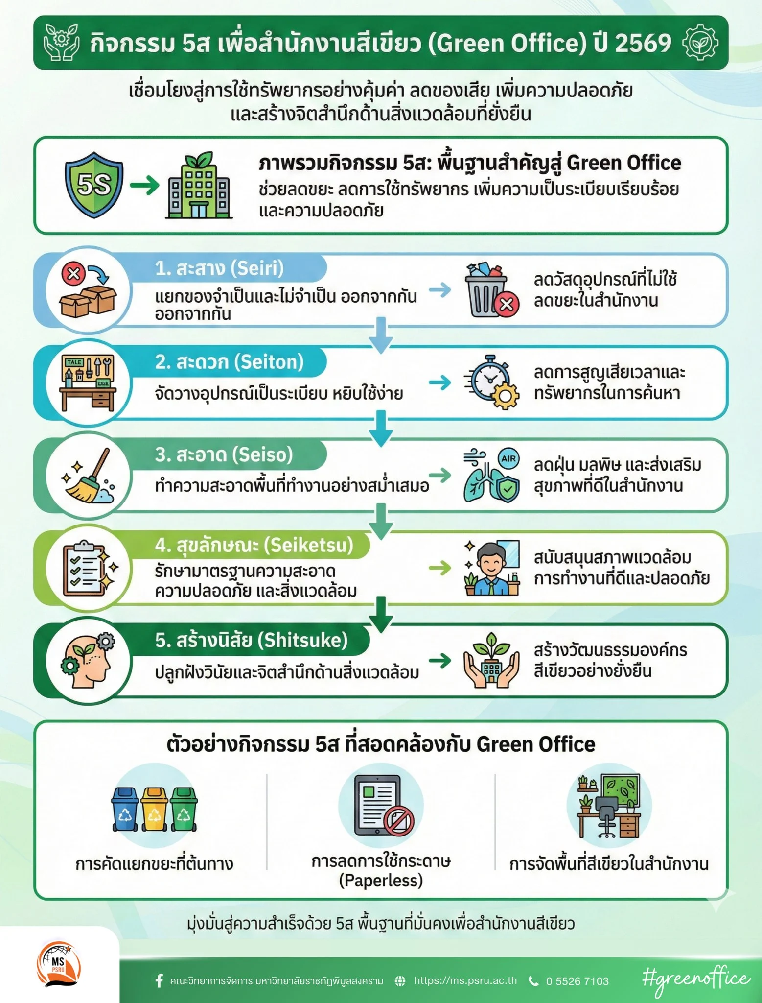 629627561 1471900661613900 7551982423516128106 n