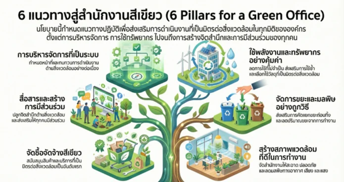 รูปภาพ1