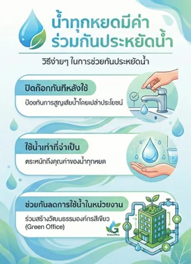 รูปภาพ6