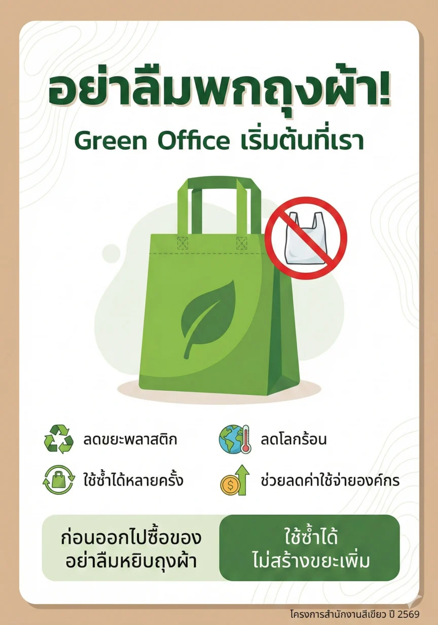 ใช้ถุงผ้า